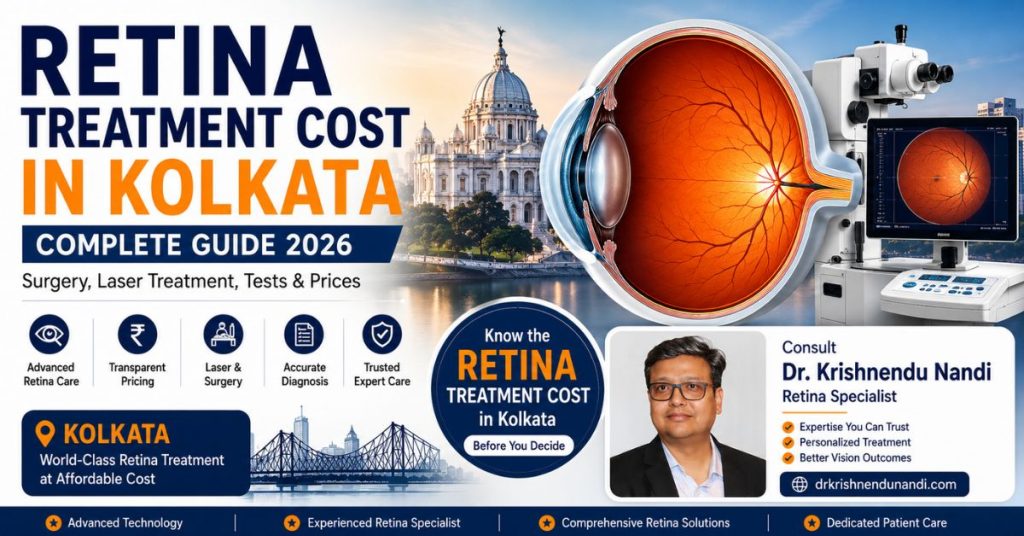 retina treatment cost in kolkata